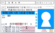 自動車運転免許証・運転経歴証明書
